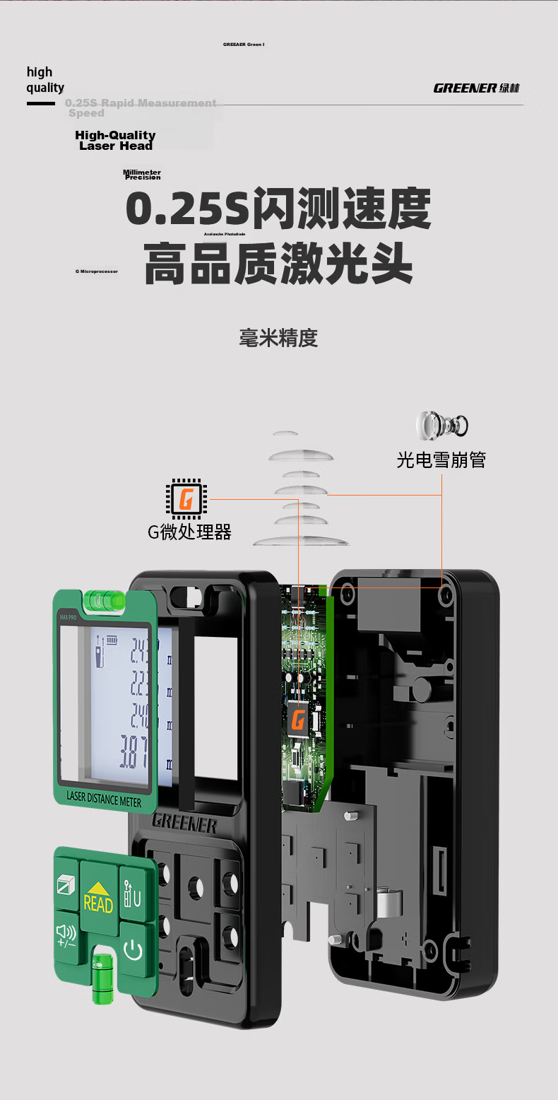 GREENER Laser Distance Meter Infrared Measuring Electronic Ruler Room Measuring Tool, Millimeter Accuracy 50 Meters Dual Horizontal Bubbles 6