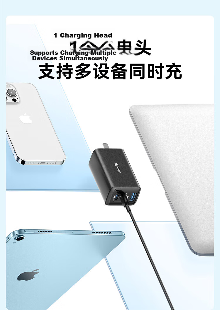 ANKE 65W Charger, Gallium Nitride Type-C Fast Charging PD45W, Compatible with Apple IPhone 17/16/15, Samsung Phones, IPad, Laptops, USB Plug, White 4