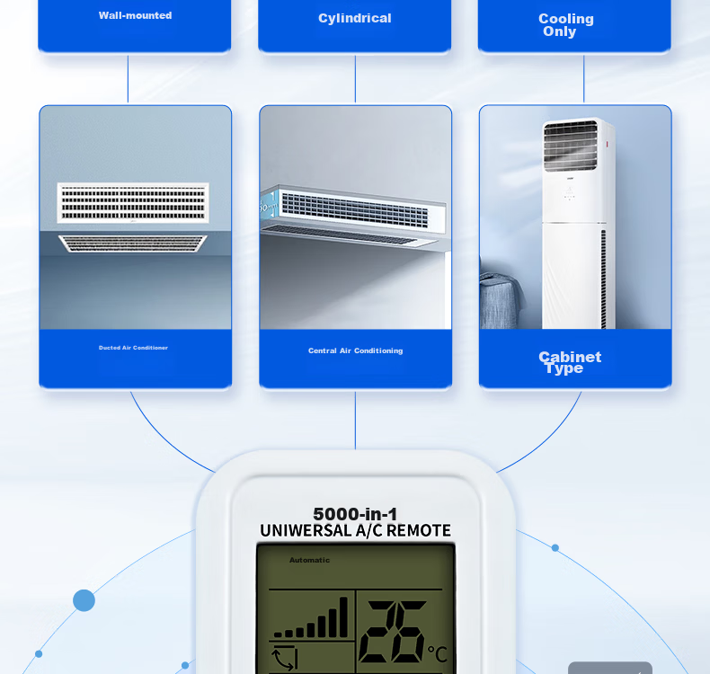 Dongpuli Compatible with Chigo Air Conditioner CHIGO Universal Remote Control for Wall-Mounted Units, JT-03 JG-01 JA-01 JG-03 No Setup Required 13
