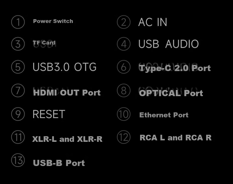 Kaiboer DMP-K7 PRO Digital Music Player DAC Professional Audio Decoder Streaming Player Lossless Music Player HiFi Decoder 47