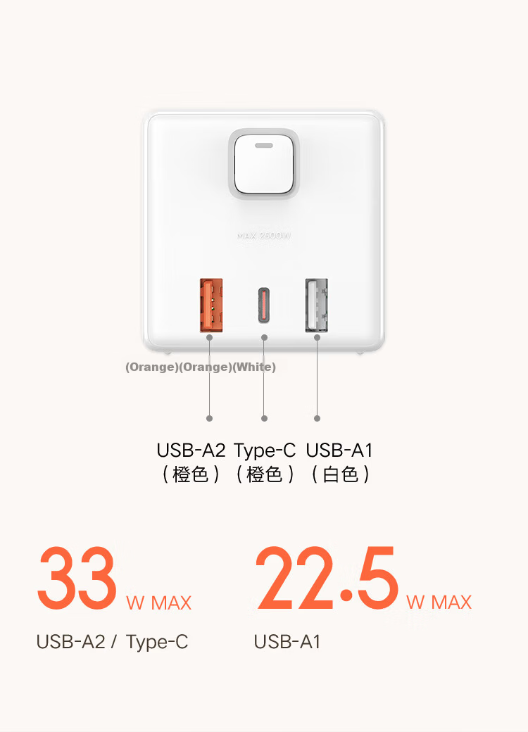 MI Mijia Cube Converter/wireless USB Socket/power Strip/outlet Strip/power Bar/extension Cord with 3 USB Ports Compatible with MI Band 17/watch/Redmi K90 4