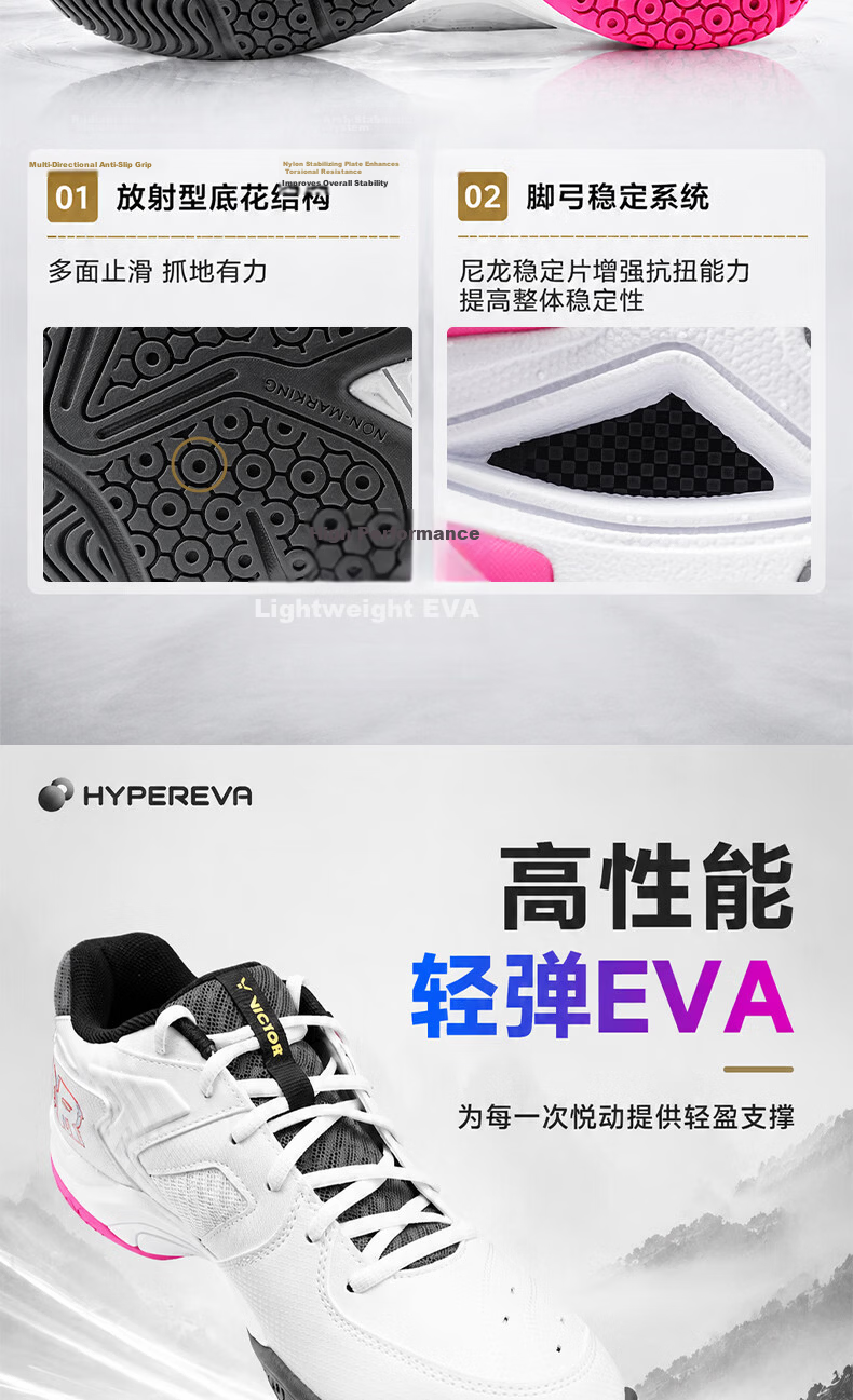 VICTOR Badminton Shoes, Dragon Breathable Shock-Absorbing Wrap Sports Shoes for Men And Women, P9200TD Xing - Bright White/deep Blue, Size 36 5