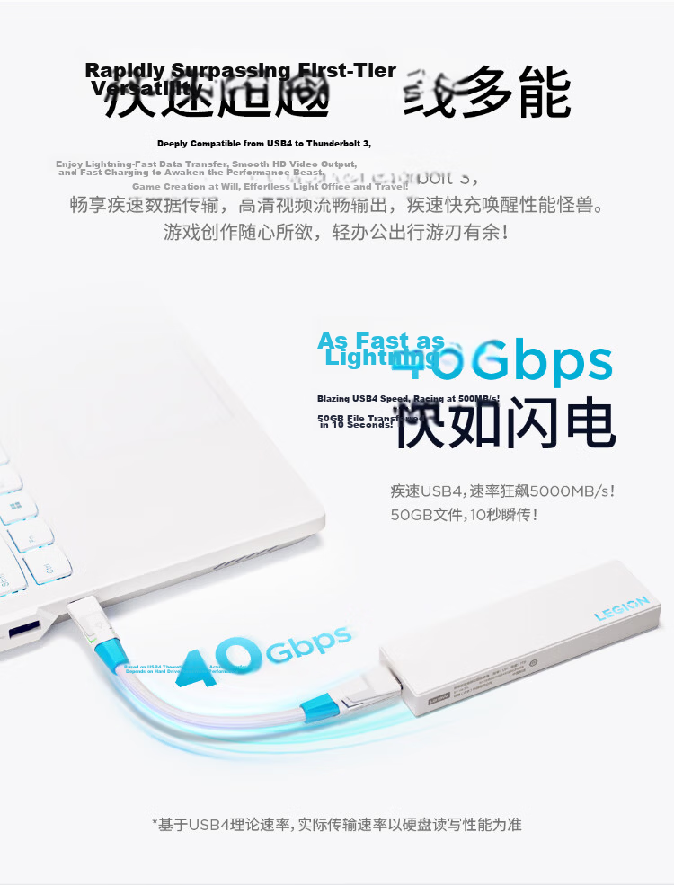 Lenovo Savior USB-C to C Cable, 7A Ultra-Fast Charging, up to 140W Ultra-Power Supply, Compatible with Multiple Fast Charging Protocols, Built-In E-Mark Chip, 1.5-Meter Thickened Cable Core 7