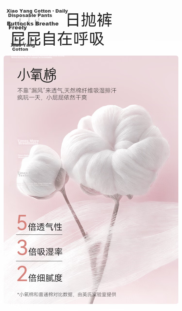 YEEHOO [Xiaoyang Cotton] Children's Pure Cotton Disposable Sterilized Underwear Unisex Boys and Girls Boxer Underwear Travel Pack 9