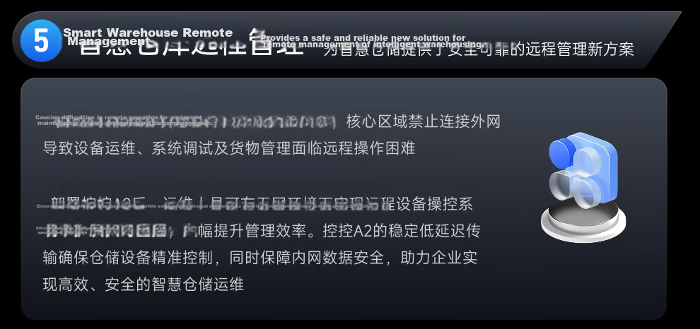 Beelink Sunflower IPKVM Control A2 Offline Remote Control Router Office Computer NVR Industrial Operation Video Surveillance Recorder SSH Server System Reinstallation Remote Control OverIP 6