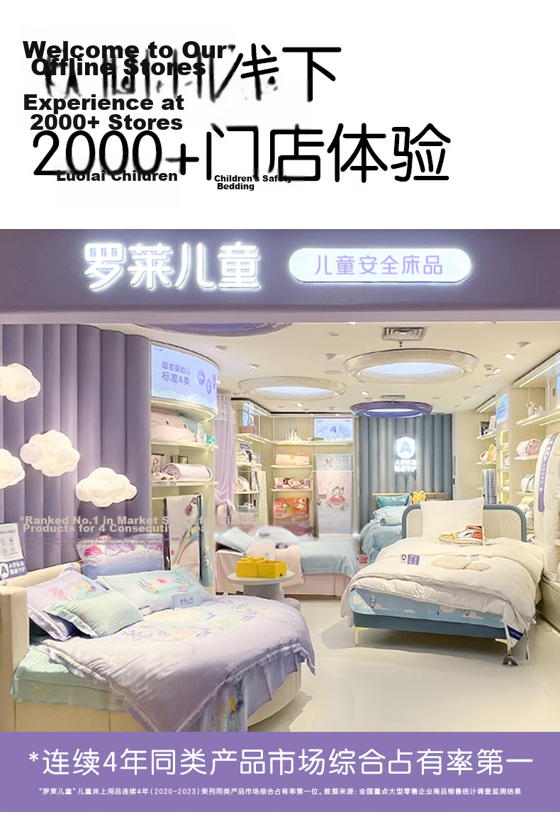 Luolaikids Pillowcase [Same As in Shopping Mall], Baby Class A All-Cotton Knitted Breathable Pillow Cover 3cm, Blue 24
