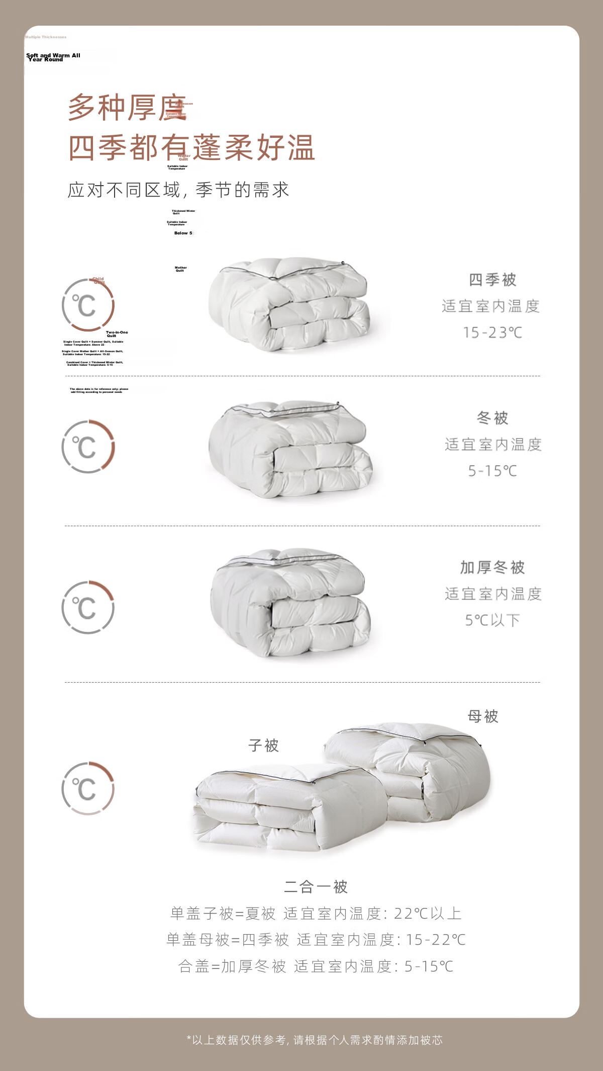 Luolai Home Textiles Down Quilt 100-Thread Count Cotton Class A White Goose Down Dual-Layer Quilt All-Season Filling 1kg 200*230cm 15
