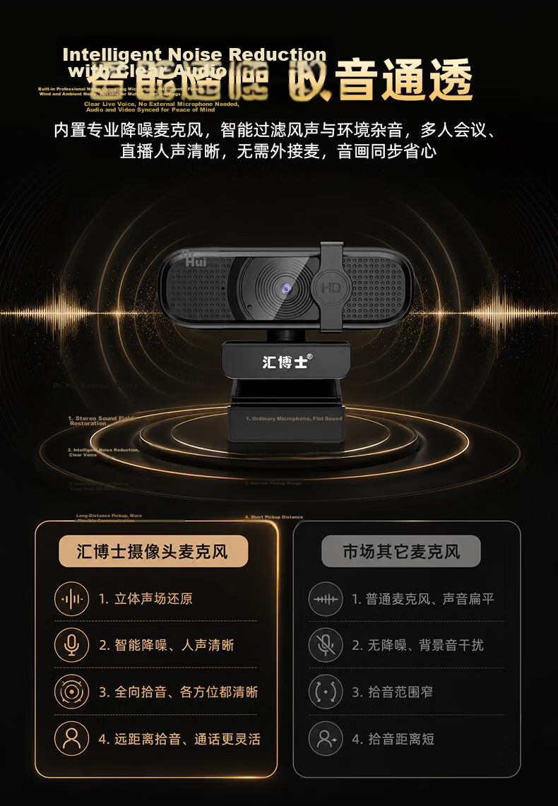 Huiboshi Live Streaming Camera, 4K HD Computer Livestreaming Equipment, Photography with Remote Control Green Screen Chroma Key, Specialized for Douyin And Kuaishou, Beauty Filter, Anchor Gift, Large Tripod Stand 7