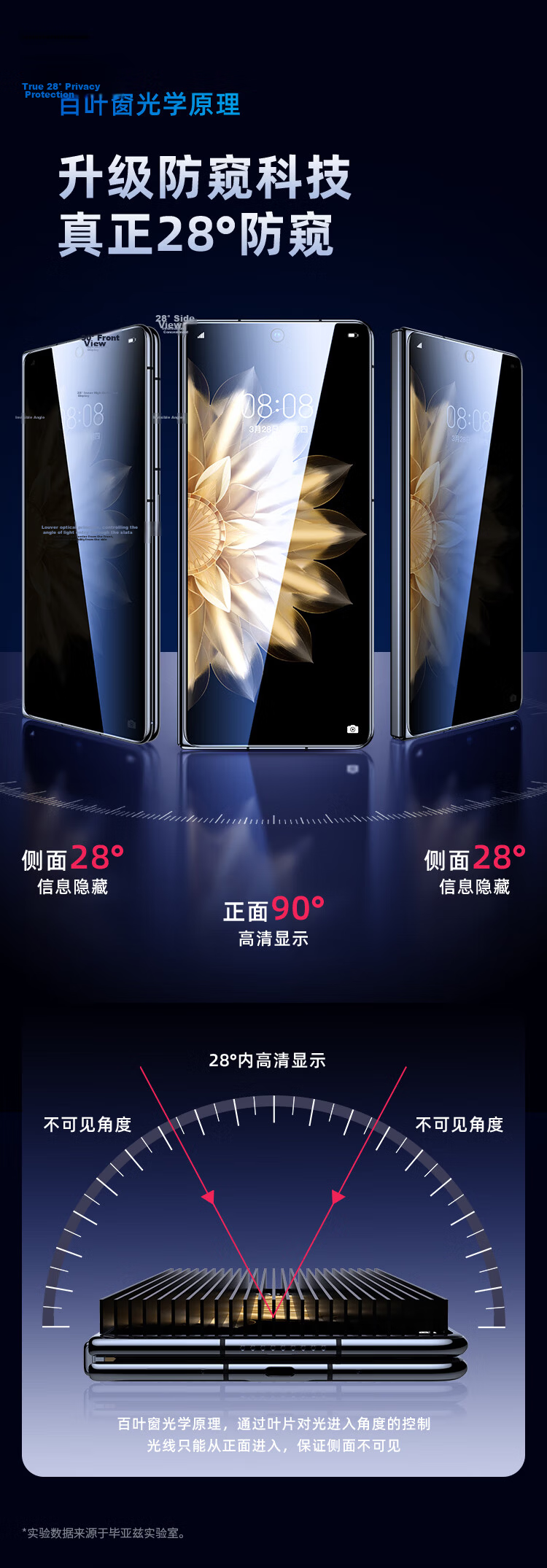 BIAZE [Ultra-Fast Repair, 2 Pieces] Suitable for Honor Magic5Pro/Ultimate Edition Hydrogel Soft Film, Magic4pro Phone Screen Protector, High-Definition Non-Tempered Anti-Scratch Fingerprint JM130 6