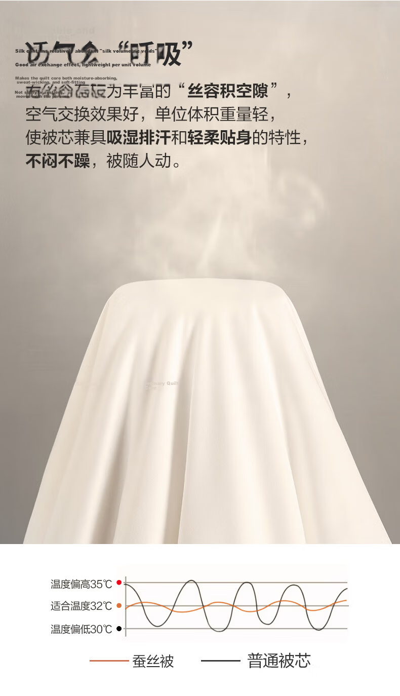 Wuyinliangpin Class A 100% Silk Duvet, Two-In Comforter with Inner Lining [Filling 1050g], 5 Jin (2.5kg), 150*200cm 5