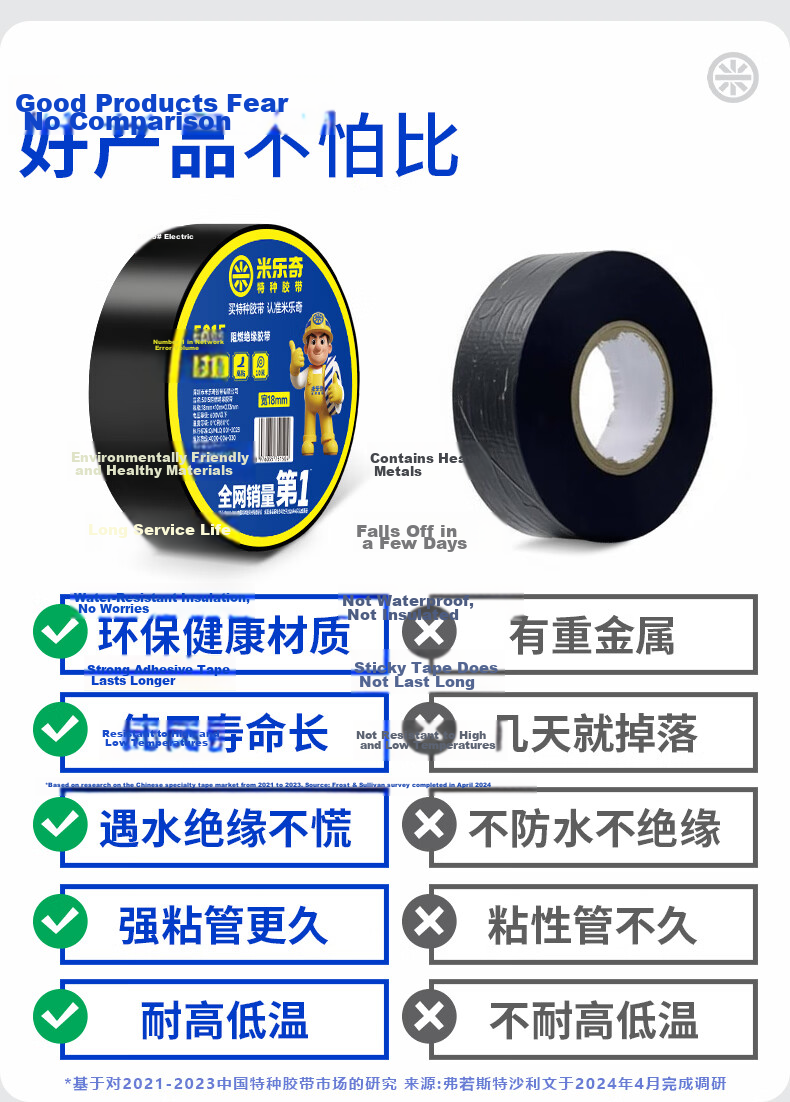 Mileqi Electrical Tape PVC Insulation Tape High Adhesion Heat Resistant Waterproof Low Temperature Resistant Lead-Free Wear-Resistant Moisture-Proof Insulation Tape 50mm Wide*10 Meters Long*2 Rolls Red 15