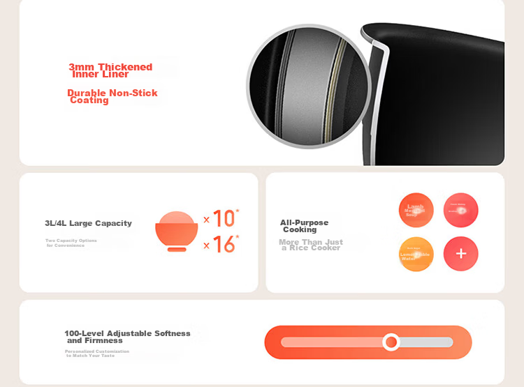 Mijia Xiaomi Rice Cooker for Home Use, Serves 3-4 People, Smart Micro-Pressure IH Multifunctional Rice Cooker, Cooks Rice And Porridge, Thick Pot Non-Stick, with Steamer Basket, 4L Capacity 8