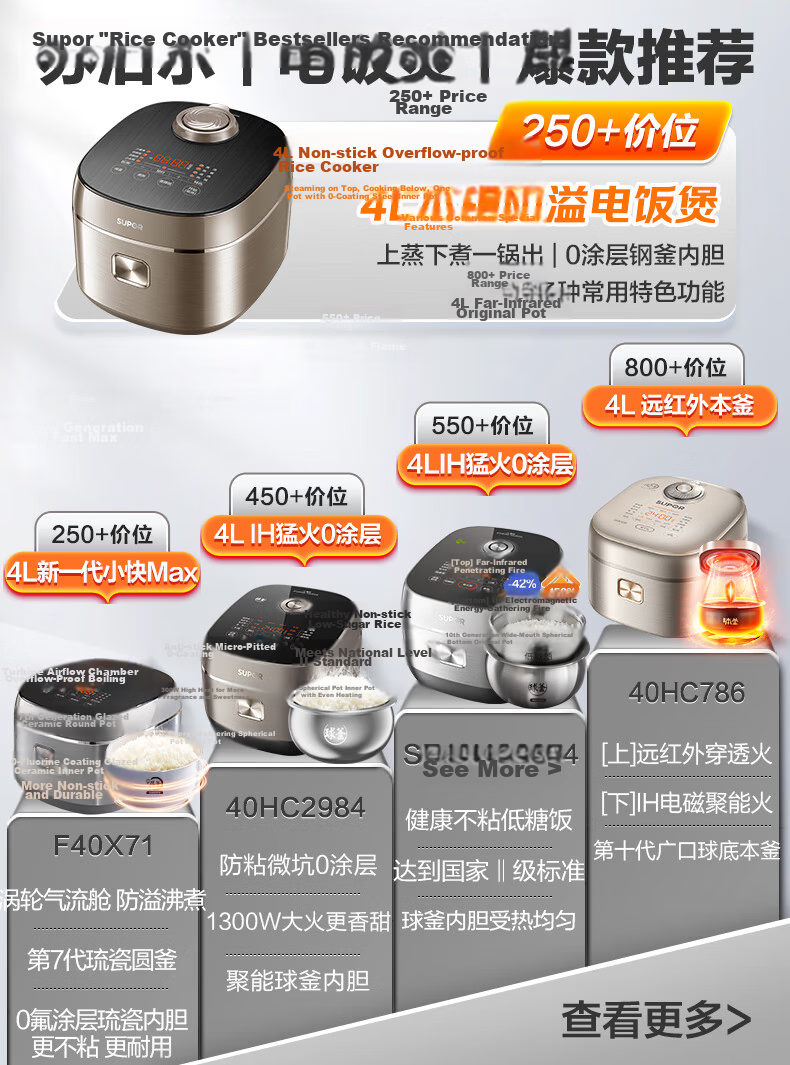 SUPOR Rice Cooker 3-4 People 4L Blue Diamond Quick Ball Pot Firewood Rice Non-stick Steamer Porridge Multi-function Micro-pressure Smart Rice Cooker 40FC661 1