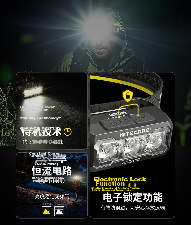 NITECORE HA15 UHE Outdoor Lightweight Portable Headlamp Night Running Camping Lighting AA Battery Replaceable 13