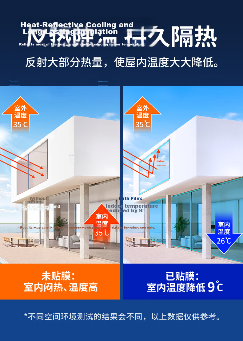 Modouyu Glass Sun Protection Heat Insulation Film, Diamond Silver, 0.6*2 Meters, Privacy Window, One-Way Transparent Glass, Light-Blocking Film 2