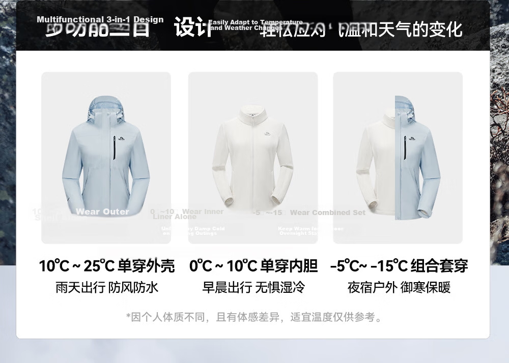 Pelliot Zhao Lusi Same Style Shan Ye Classic 2.0 Three-In Jacket, Autumn And Winter Women's Waterproof Coat, 12340106, White, Size L 10