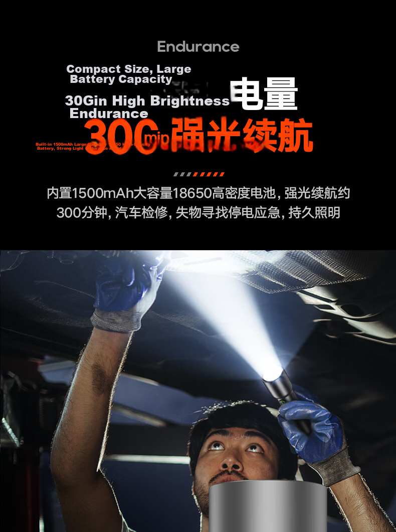 PHILIPS High Brightness Flashlight Portable Mini Tactical Outdoor Emergency Light 12