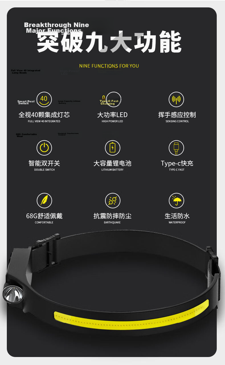 Tianhuo Headlamp Ultra-Long Battery Life Rechargeable LED Head-Worn High Brightness Outdoor Lighting Sensor Night Fishing Light 3