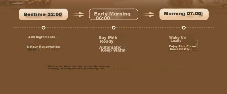 Bear Fully Automatic Silent Noise-Reducing Blender 2026 New Model with Titanium Base 1.2L Juicer Food Processor Soy Milk Maker for 3-4 People PBJ-F10K1 14