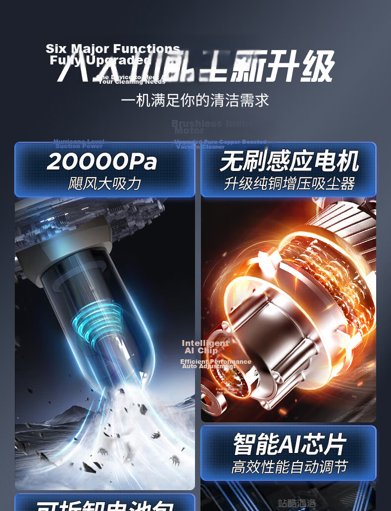 CHIGO Wireless Car Vacuum Cleaner Cordless Dust Extractor Lithium Battery Home Automotive Brushless Motor High Suction X8PRO-1 2