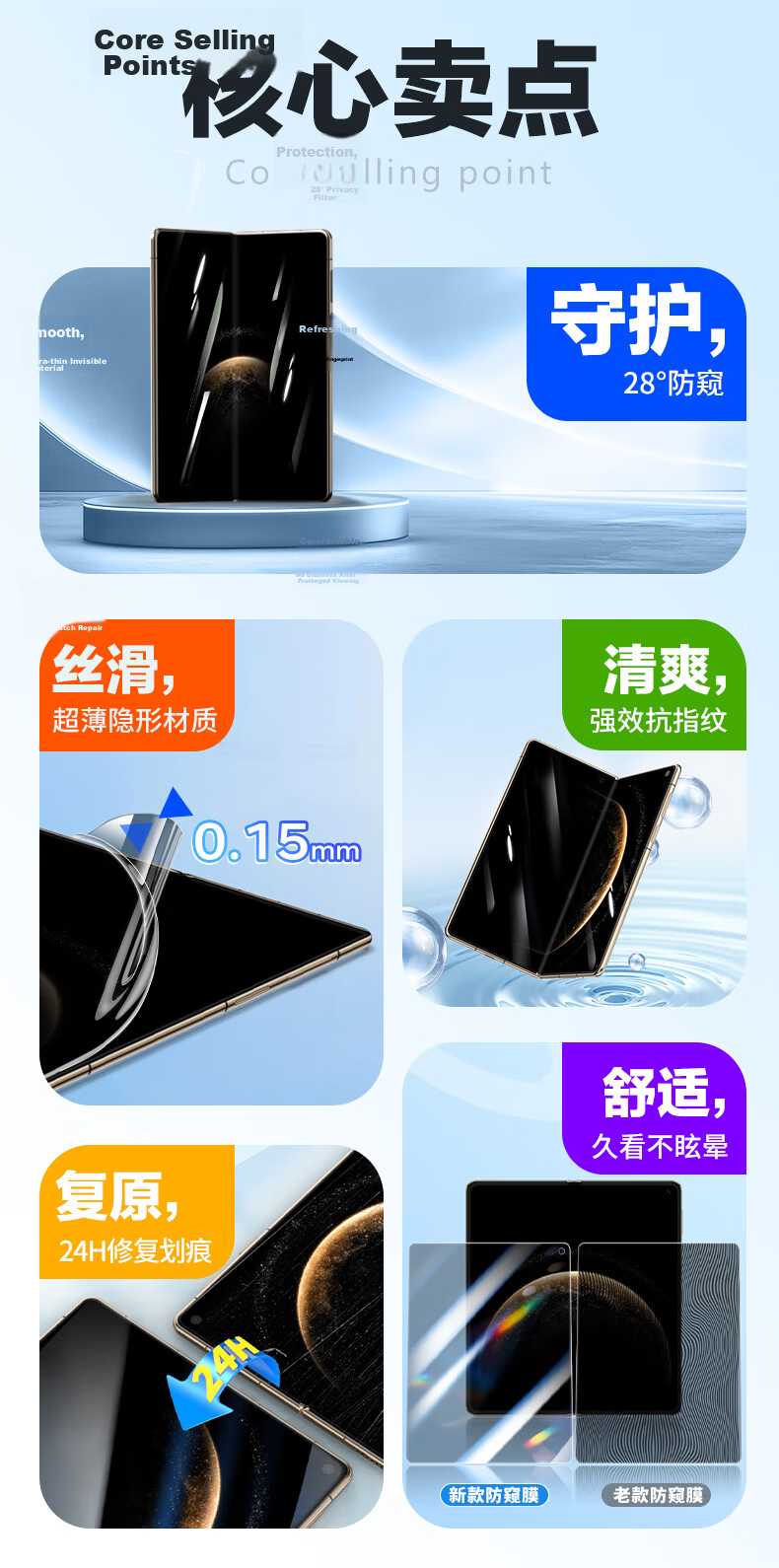 LLUNC [Premium Dust-Free Screen Protector 2-Pack] for Huawei Mate X7/X6 Phone, Mate X6 Collector's Edition Protective Film, Full Screen Ultra-Clear Soft Film, Anti-Fingerprint Screen Protector 3