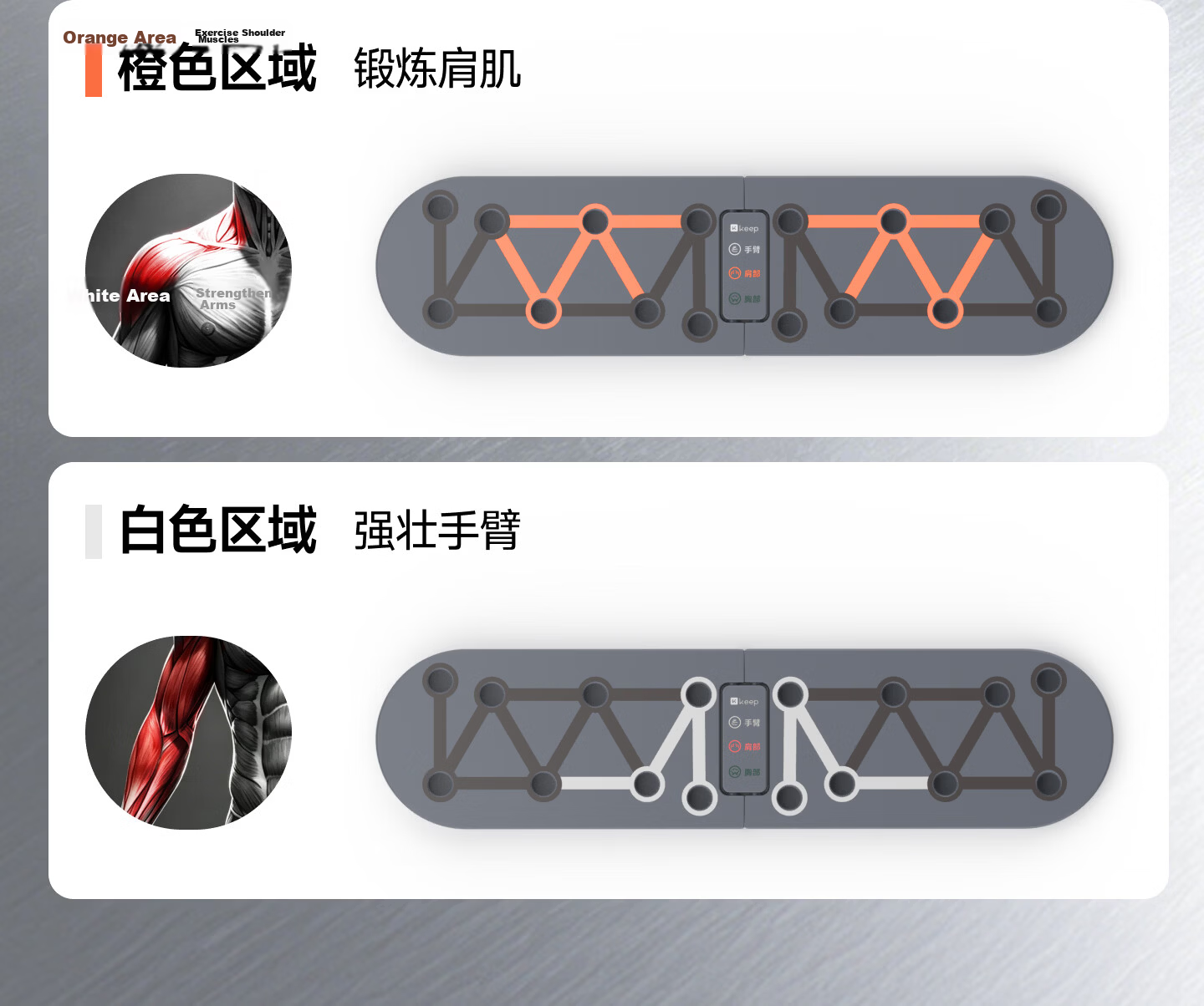 Keep Push-Up Training Board Multifunctional Portable Stand Auxiliary Equipment Home Fitness Chest and Abdominal Muscle Professional Edition 12