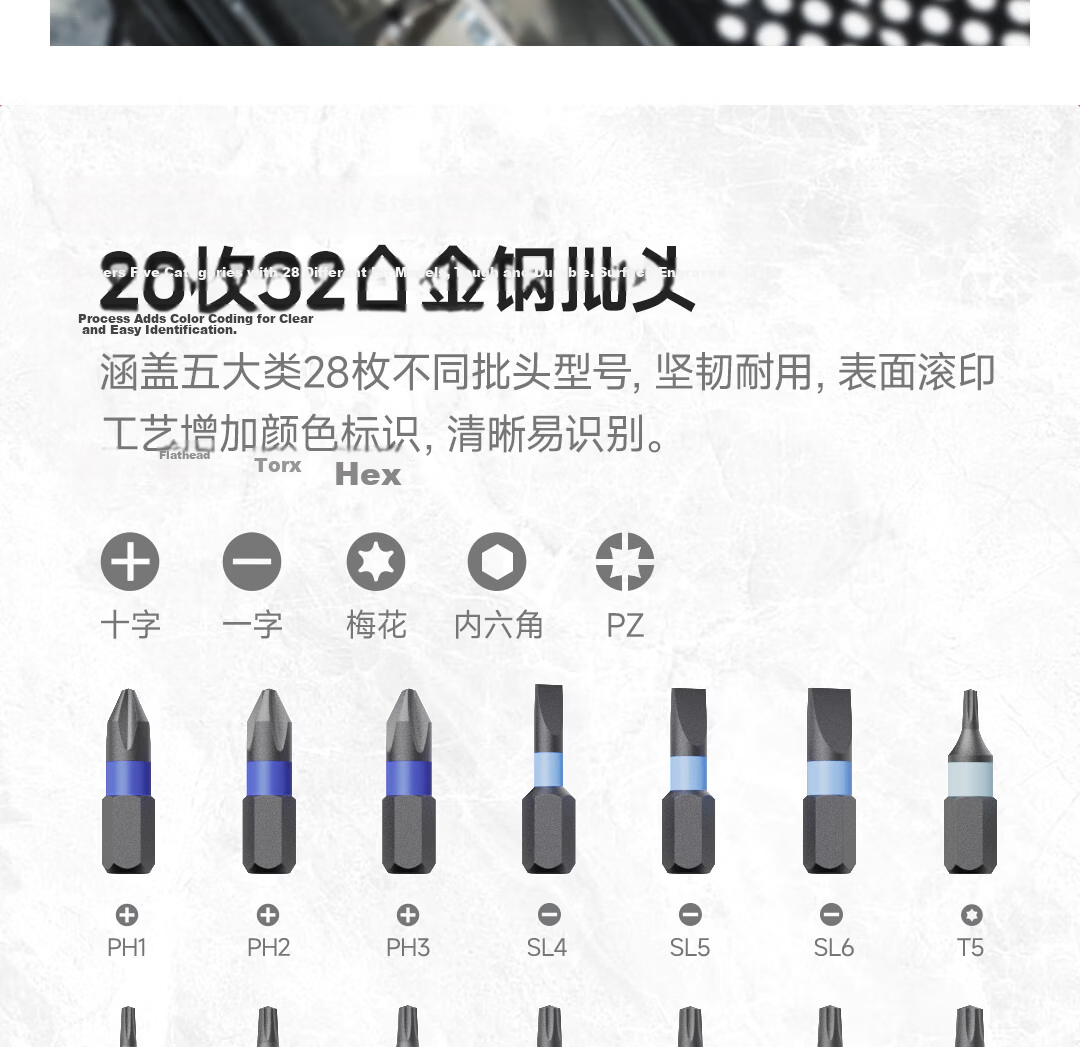 Duke Ratchet Screwdriver Set 40-in-1 Multi-Function Effort-Saving Wrench Alloy Steel Bits Phillips Hex Torx RS2 9