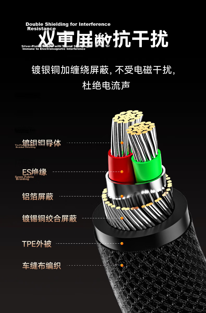 FIBBR 3.5mm Audio Cable AUX Silver-Plated Male to Male for Mobile Phone Headphones Car HIFI Audio Connection Cable 1.5m 3