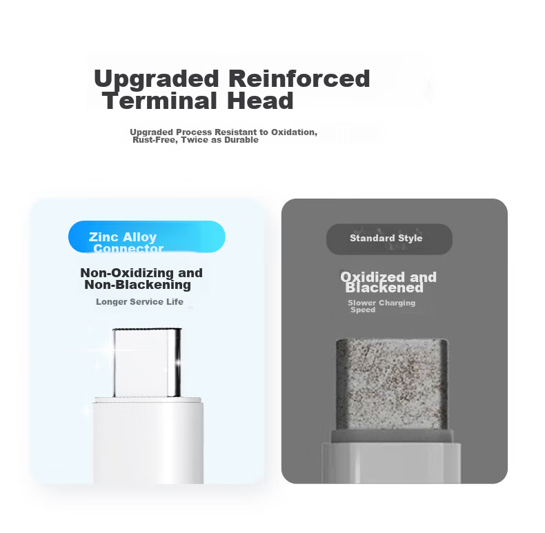 JD Jingzao Type-C Data Cable 6A Super Fast Charging 100W/88W/66W/40W Compatible with Huawei Honor Xiaomi Android Phones Tablets Pura80/Mate70/60 14