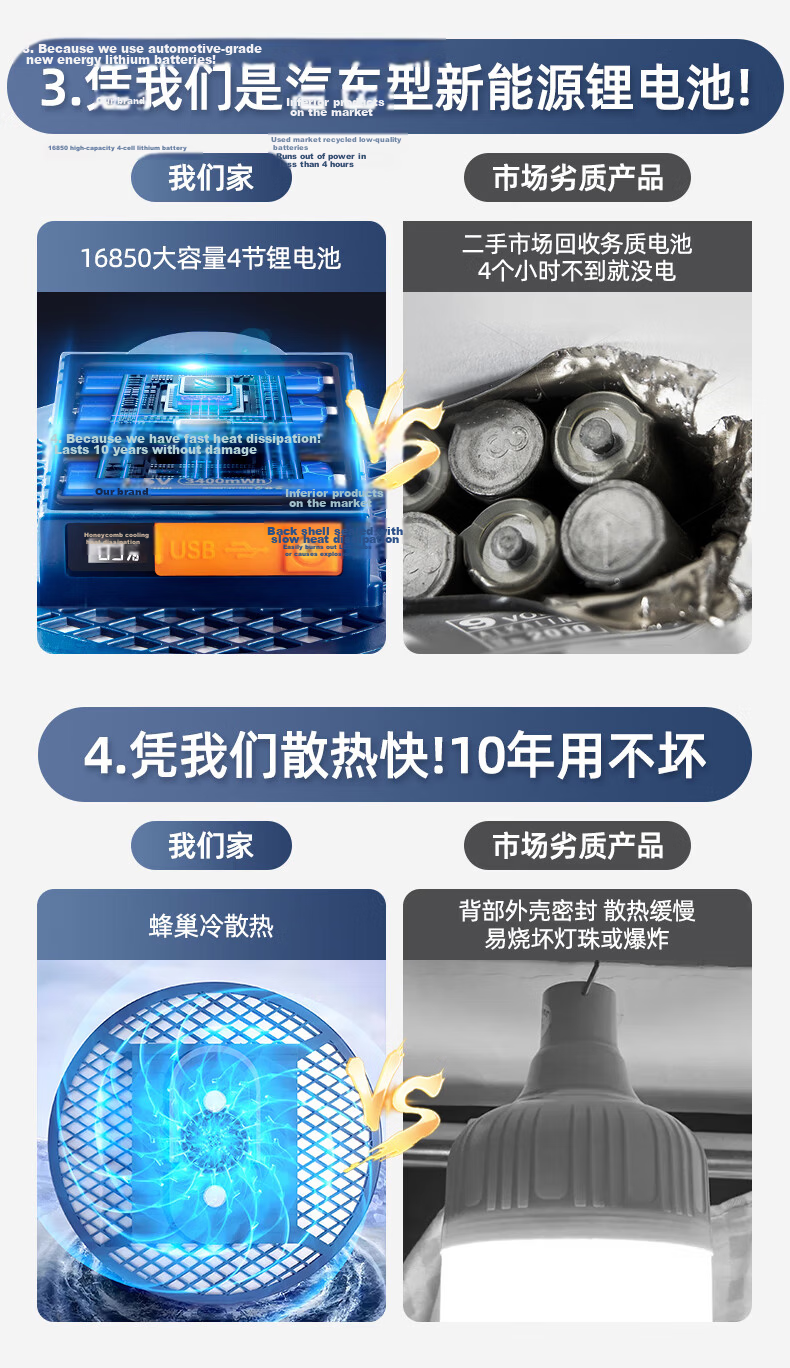 Datouren Outdoor Camping Light Rechargeable Super Bright Magnetic Work Lamp Night Market Stall Light 100-Hour Long Battery Life 2