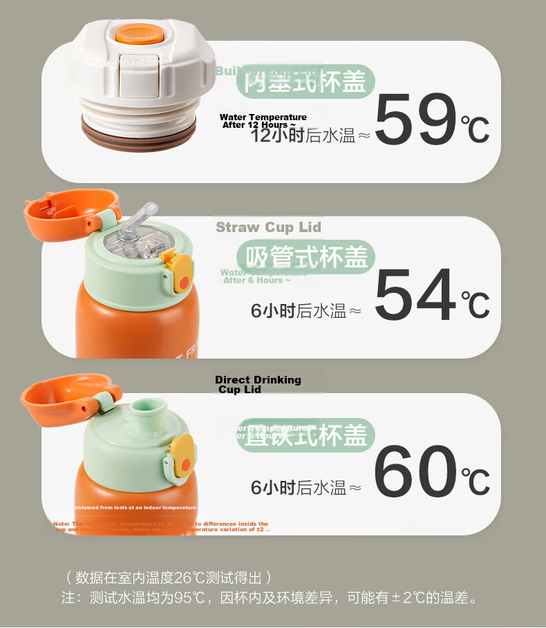 Lock&Lock Children's Day Kindergarten Water Bottle 3-6 Years Direct Drinking Straw Cup Student School Drinking Bottle 500ml 3