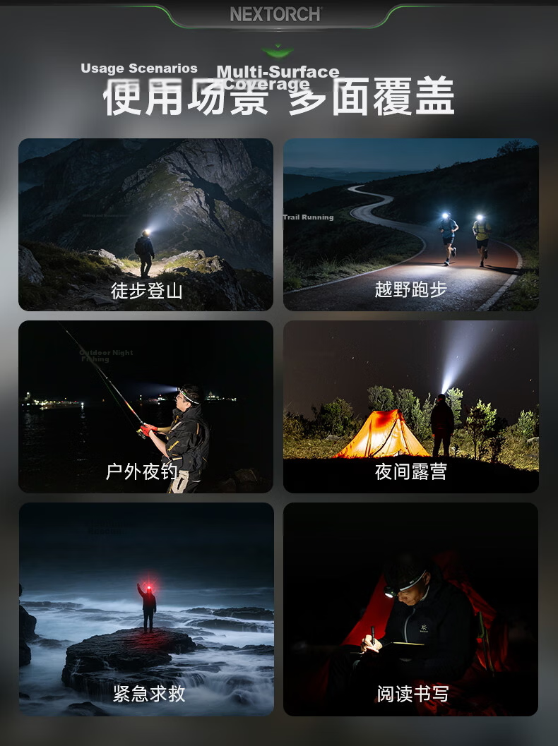NEXTORCH eStar Outdoor High-Power Headlamp Camping Running Headlight Industrial Inspection Headlamp Fishing Headlamp 1300 Lumens 7