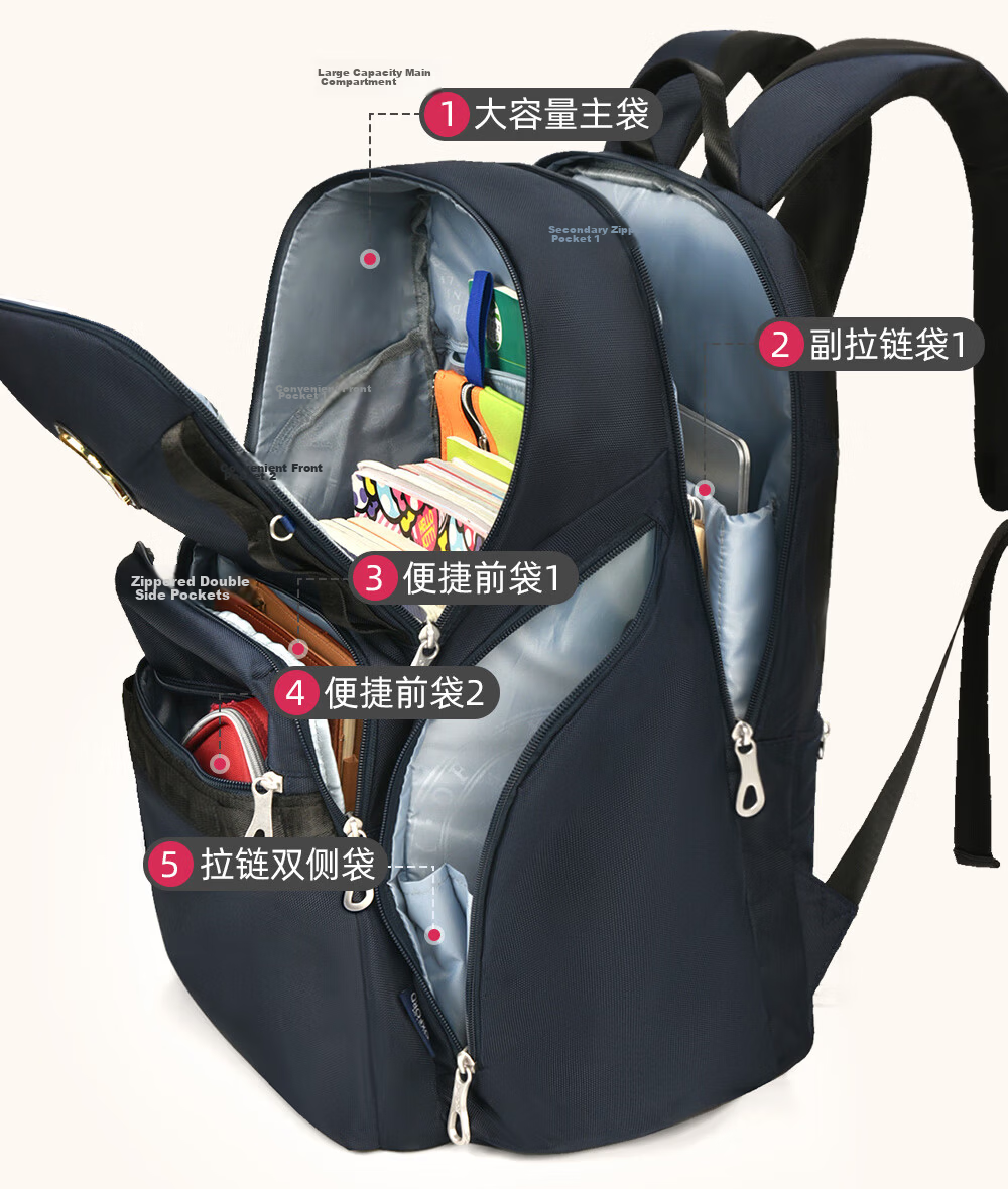 UNIVERSITY OF OXFORD Oxford University Backpack for Middle School Boys, High School Student Casual Double Shoulder Bag X556 (Dark Blue A) 8