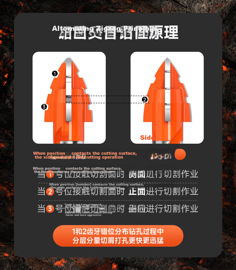 People Four-Blade Serrated Eccentric Drill Full Ceramic Tile Hole Saw Cement Concrete Super Hard Alloy Drill Bit 8mm 5