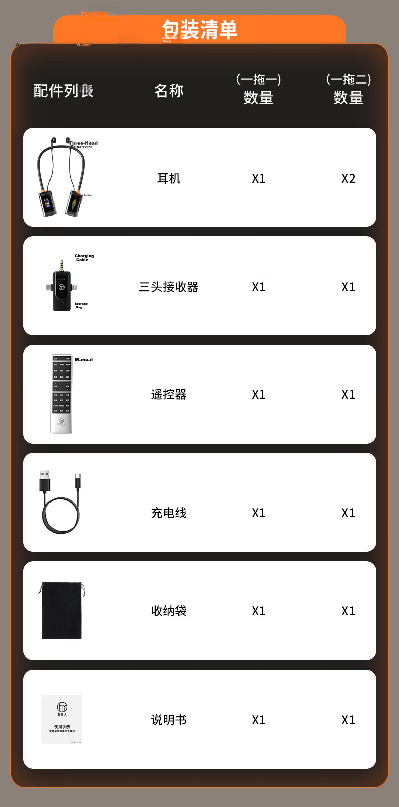 Haomuren Live Streaming Sound Card Equipment Full Set, Wireless Monitoring Bluetooth Headphones, Microphone, Outdoor TikTok Host Singing Tool, Recording Karaoke Microphone, Specialized for Home Use, Mobile Phone And Computer 17