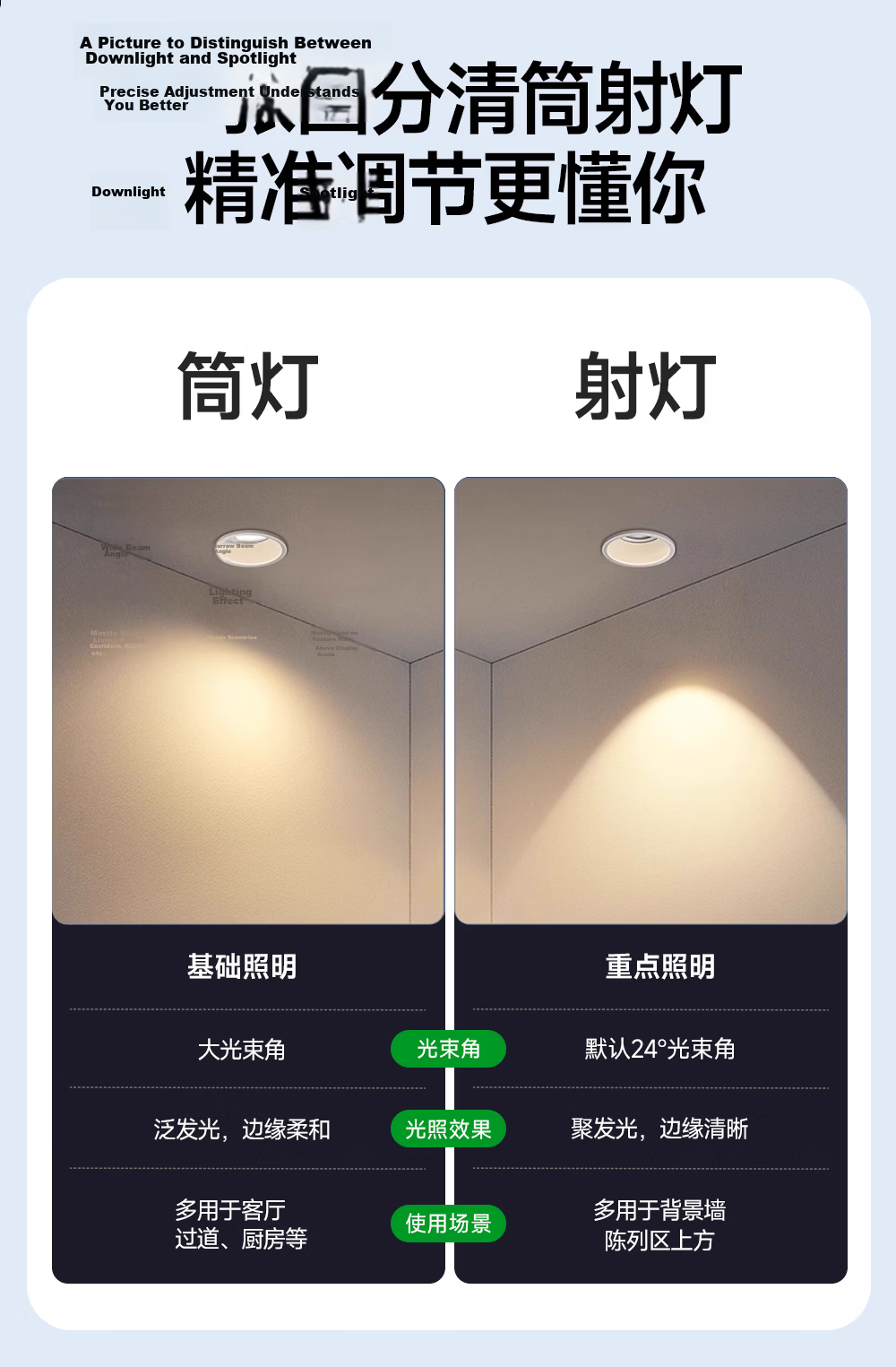HP Pure Dual-Core Deep Cup Anti-Glare Recessed Downlight for Entrance Corridor Living Room Ceiling Light 75mm Cutout Mu Zhi Guang 1
