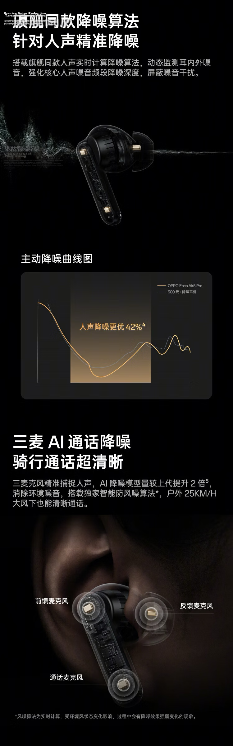 OPPO Enco Air5 Pro True Wireless Noise Cancelling In-Ear Bluetooth Earphones Long Battery Life Compatible with Apple Huawei Xiaomi Phones Moon Pearl White 7