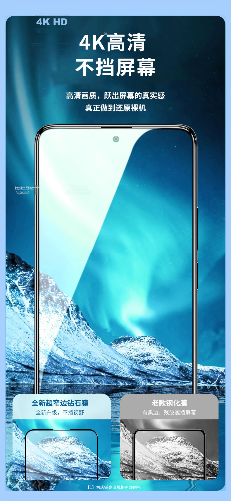 KOOLIFE [Curved Anti-Shatter Edge] Tempered Glass Screen Protector for Vivo X200 Pro, Full Coverage Curved Glass Ultra-Thin HD Anti-Drop Anti-Fingerprint Protective Film for Vivo X200 Pro Smartphone 10
