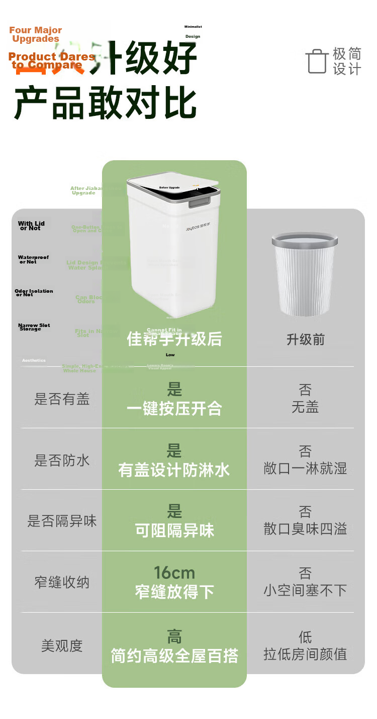 Jiabangshou Lidless Trash Can, 9L Large Capacity, for Office, Dormitory, Home Use, Living Room, Kitchen, Bathroom, 2026 Model 6
