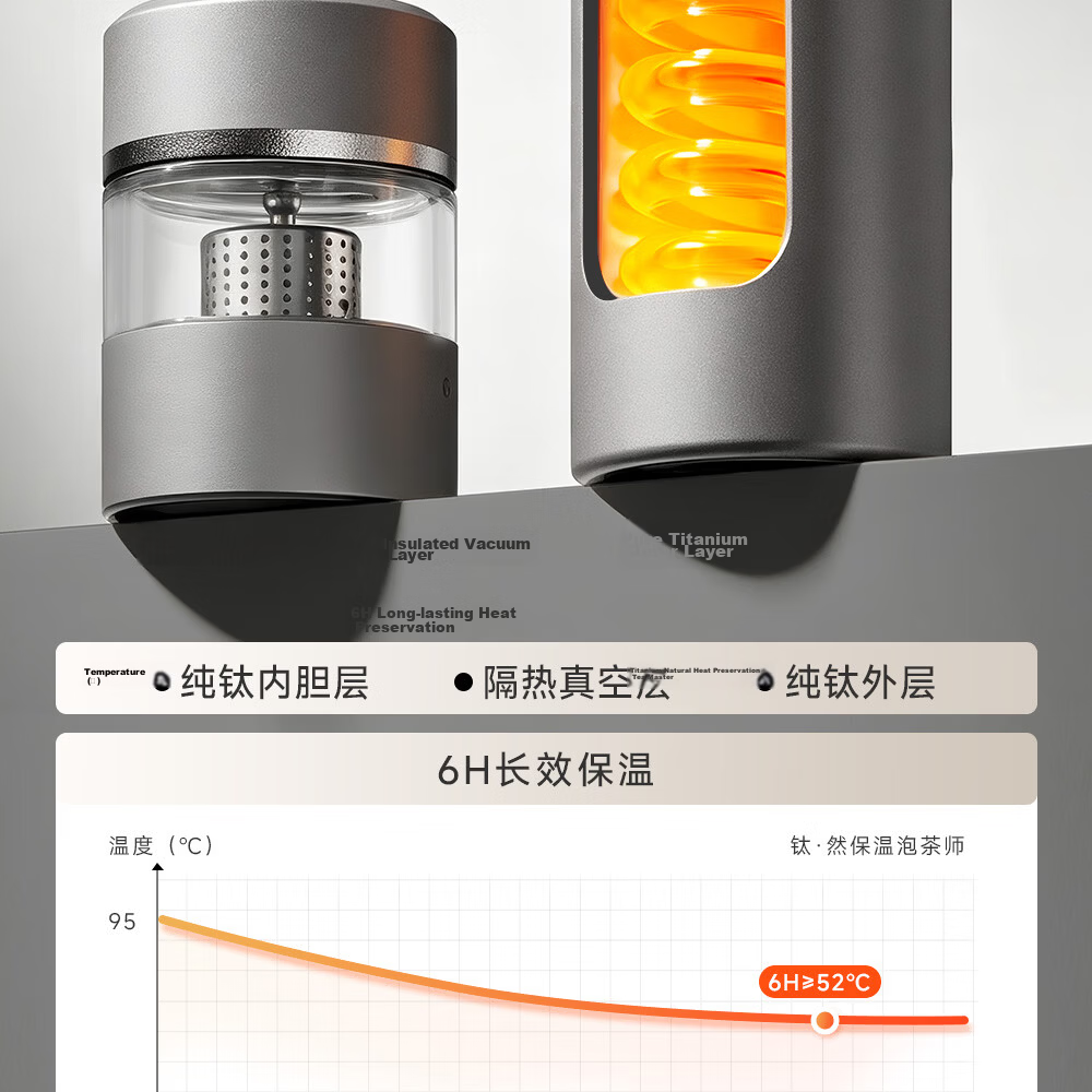 Fuguang Black Gold Titanium Insulated Tea Separation Water Bottle Pure Titanium Tea Cup High-End Gift JD Exclusive Silver 14