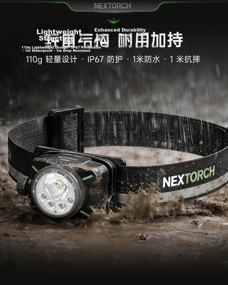 NEXTORCH eStar Outdoor High-Power Headlamp Camping Running Headlight Industrial Inspection Headlamp Fishing Headlamp 1300 Lumens 10