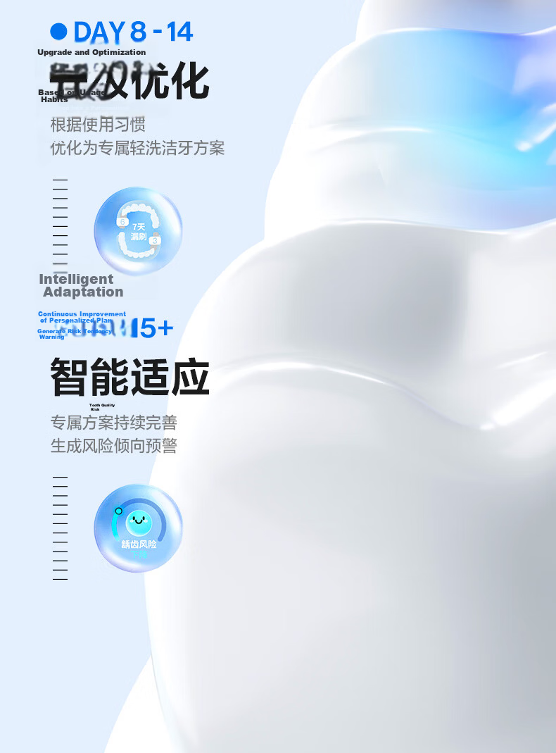 Usmile Smile Plus Electric Toothbrush Y30S AI Smart New Power Large Swing Shock Absorption Long Battery Life 120 Days Y30S Glacier White Birthday Gift 5