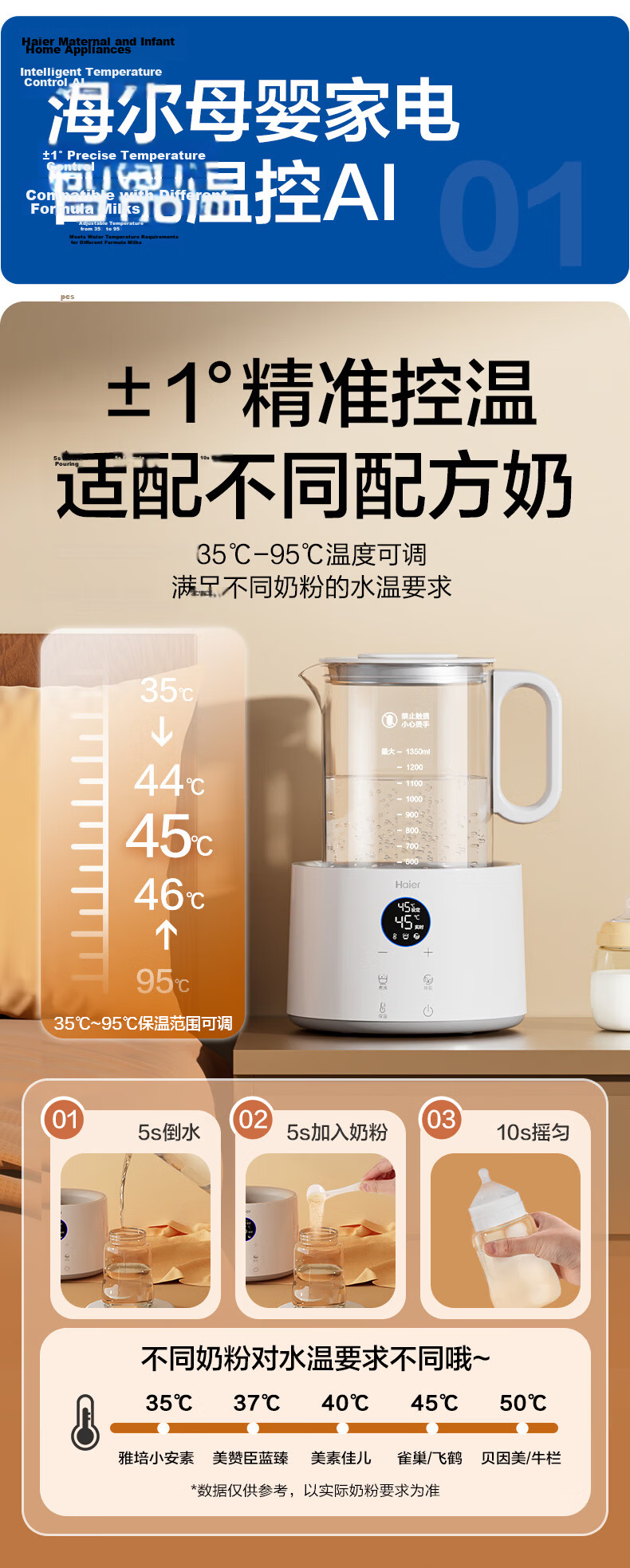 Haier Wireless Portable Baby Constant Temperature Kettle Water Cup Milk Maker for On-The Brewing, Can Boil Water, Maintain Constant Temperature And Insulatio 6