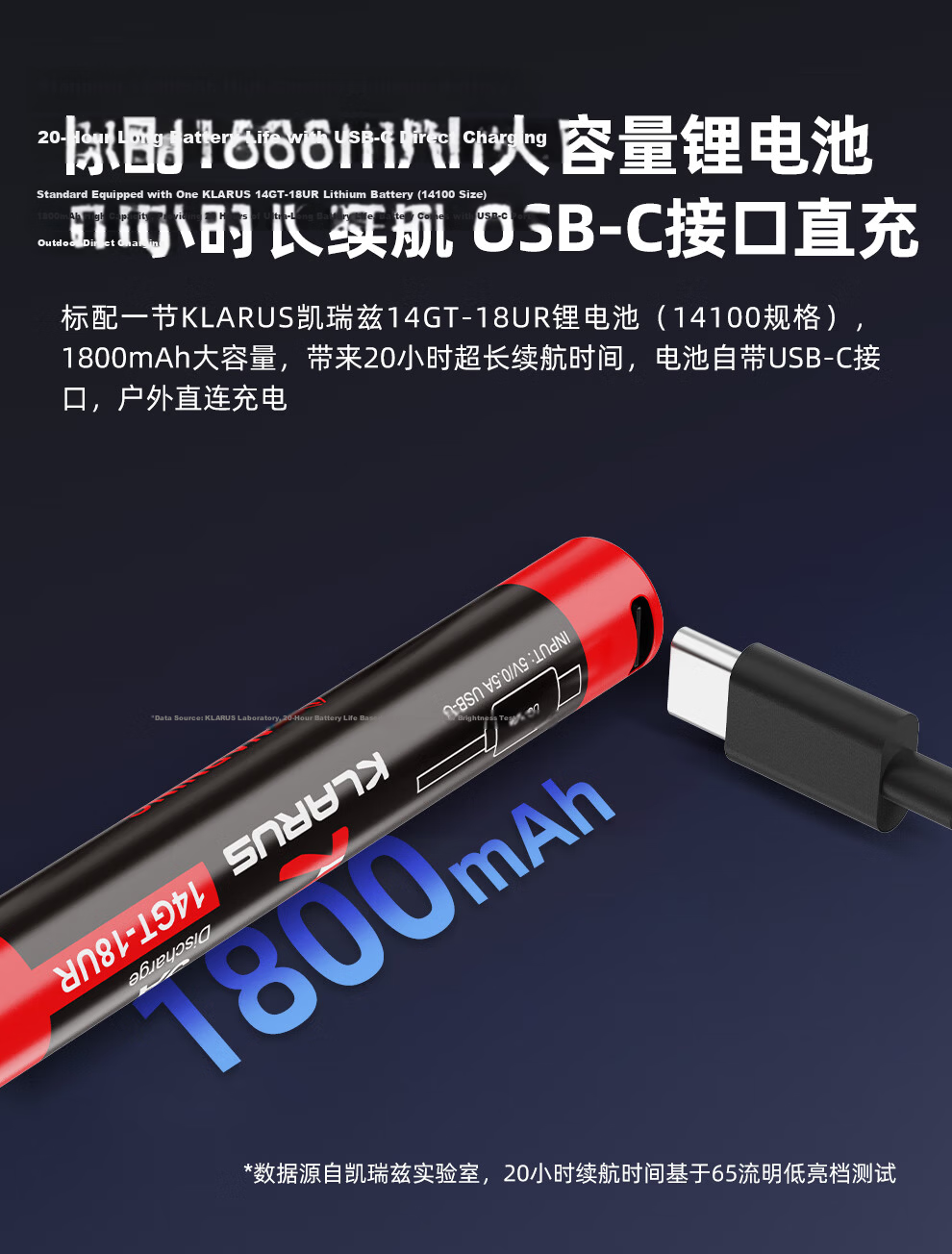 KLARUS P2 Portable High Brightness Flashlight Long Range Outdoor Rechargeable Ultra-Long Battery Life 2025 New Model 5