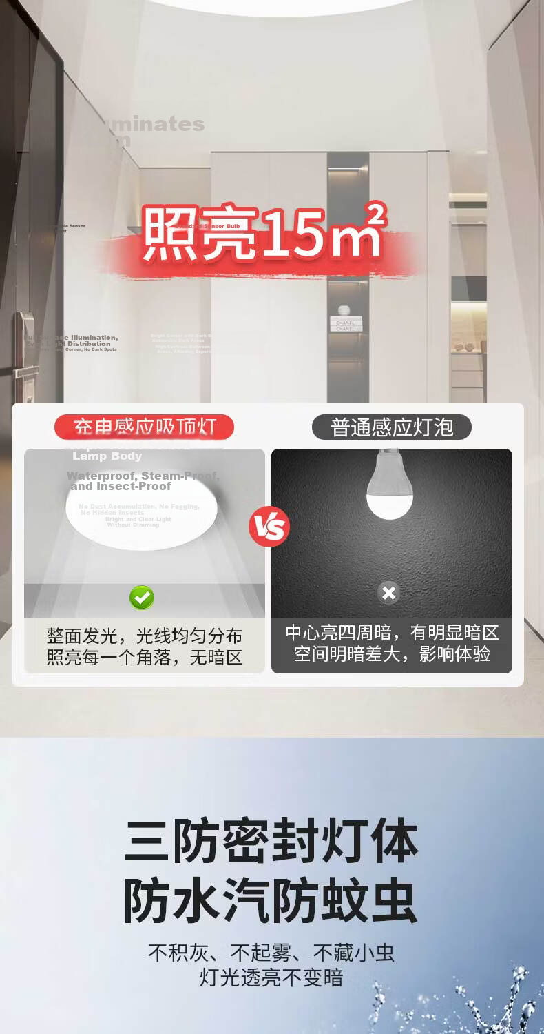 LABOT Ultra-thin LED Waterproof Ceiling Light Round Dustproof Moisture-proof Insect-proof Bathroom Balcony Bedroom Corridor Lamp 20W White Light 11