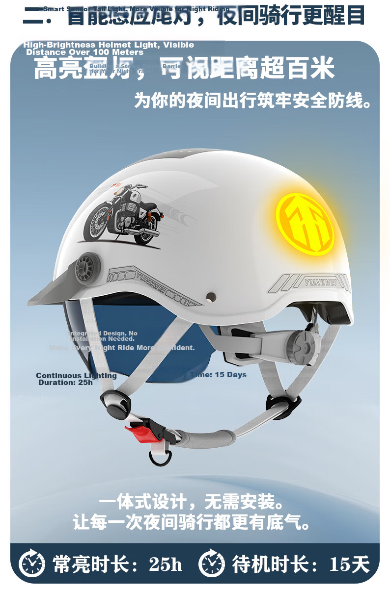 Yundianwei Electric Vehicle Helmet 3C Certified Unisex Four-Season Electric Scooter Safety Helmet Summer Breathable Large Sunroof Motorcycle Half Helmet [Dual Lens Bluetooth Tail Light Version] Glow W 8