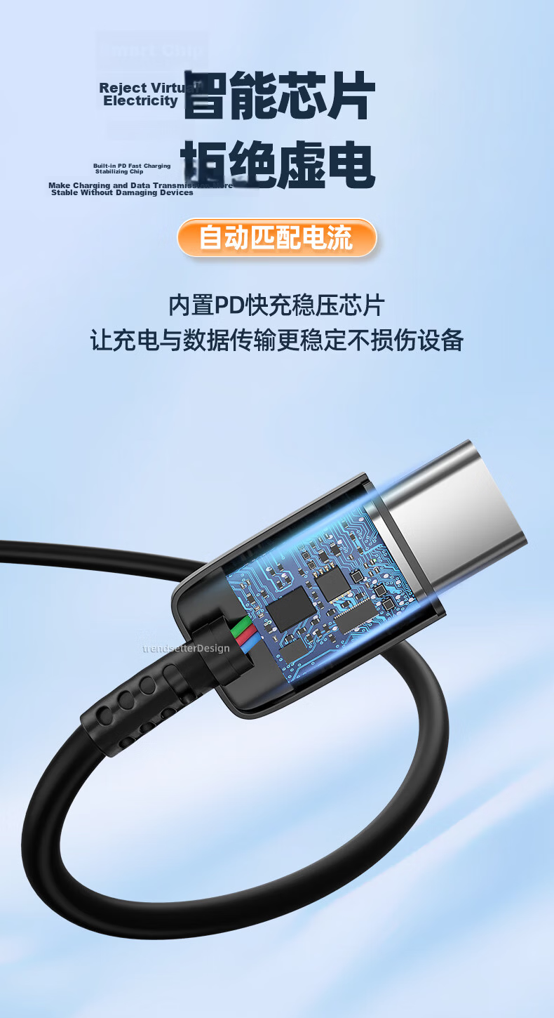 Chaofan Compatible with Samsung Data Cable, Type-C Dual-Head 25W/45W Fast Charging, W25s23/s22/s21/s20/note20/+/ultra/f52 Phone Super-Fast Charging Cable 5