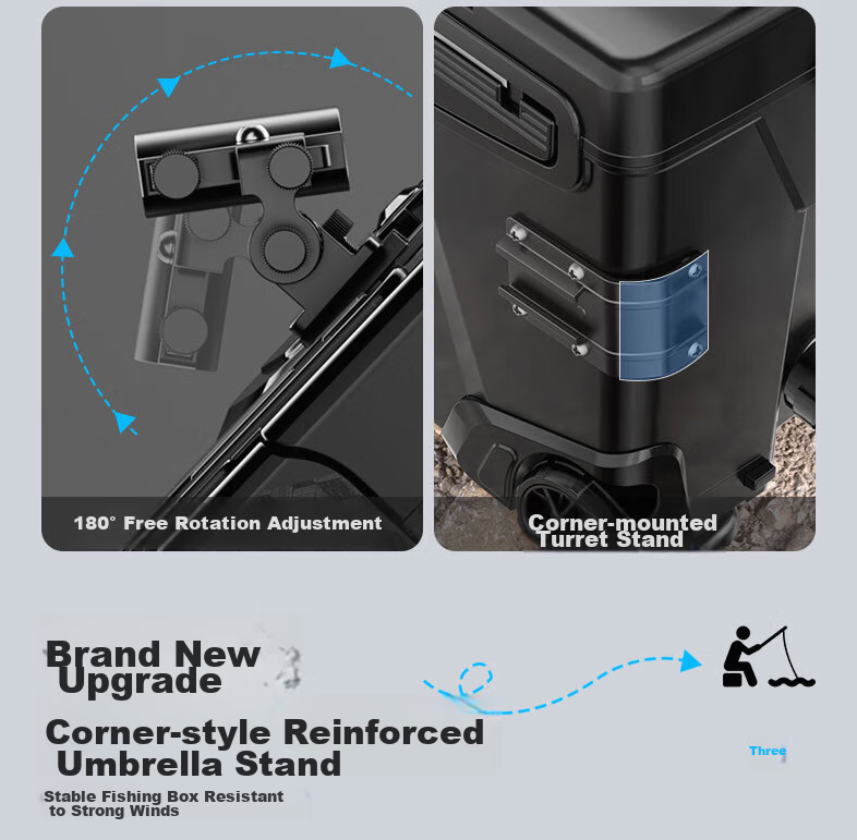 SIMAGO Ximando All-Terrain Multifunctional Fishing Box with Adjustable Legs, Backrest, Upgraded Accessories, Wheeled High-Capacity 32L Fishing Tackle Box 3