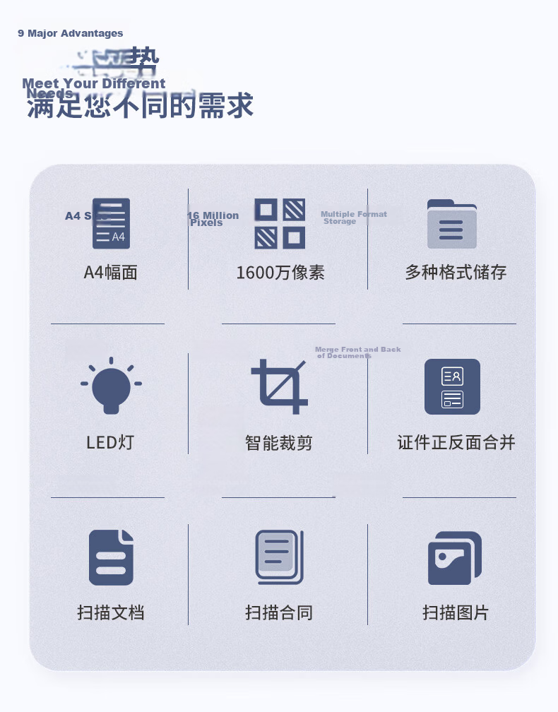 Weishan High-Speed Camera, Video Display Stand, Portable Scanner for Online Live Streaming And Remote Teaching, 11 Million Pixel Document Scanner for Homework, A3 Large Format Projection for Online Classes And Recording, VSP4E 2