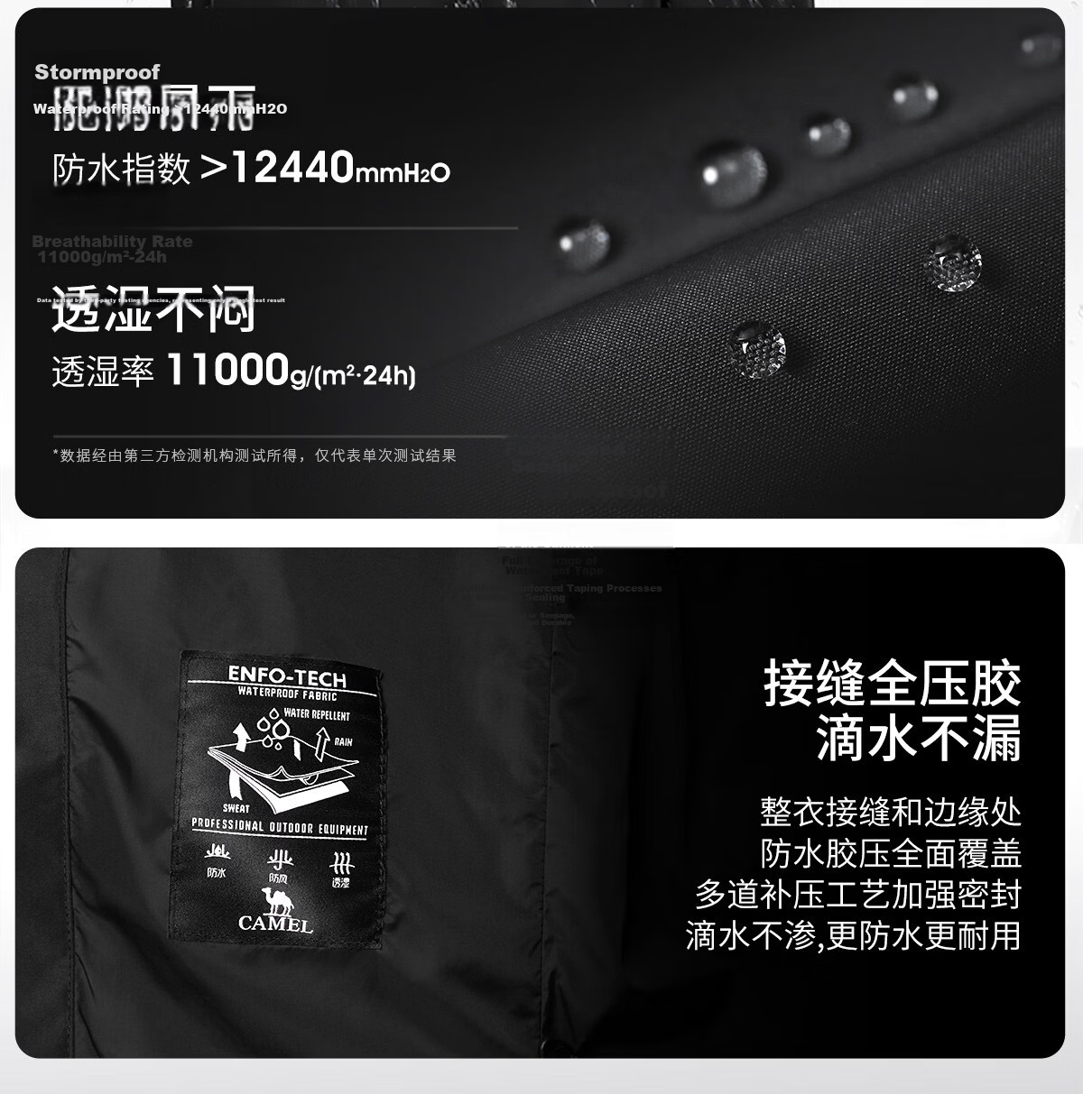 CAMEL [Wang Junkai's Choice], Outdoor Rain God Windbreaker Jacket for Men And Women, Hard Shell, Heavy Rain Level Windproof Waterproof Coat 11